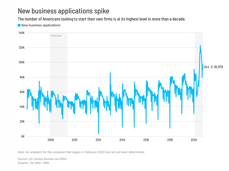 Cong ty khoi nghiep My anh 1