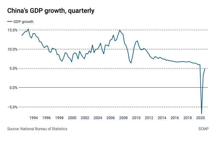 Qua trinh phuc hoi kinh te hau dich Covid-19 anh 2