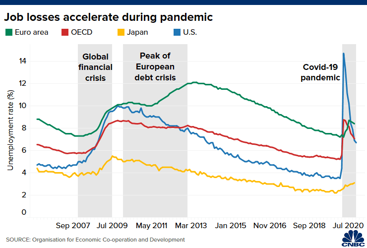 Kinh te nam 2020 anh 4