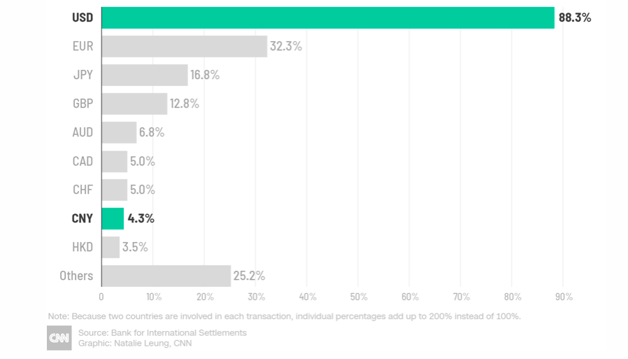 Tham vong tien te cua Trung Quoc anh 4