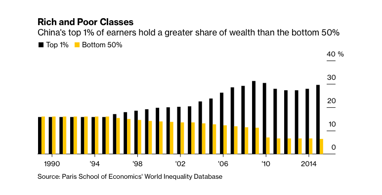 Rich kid Trung Quoc anh 5