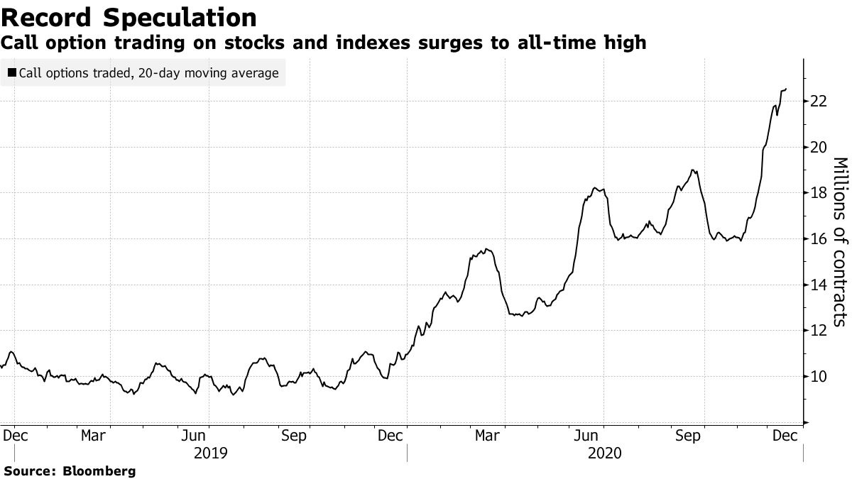 Dau co Pho Wall anh 3