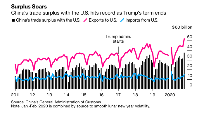Thuong chien My - Trung anh 3