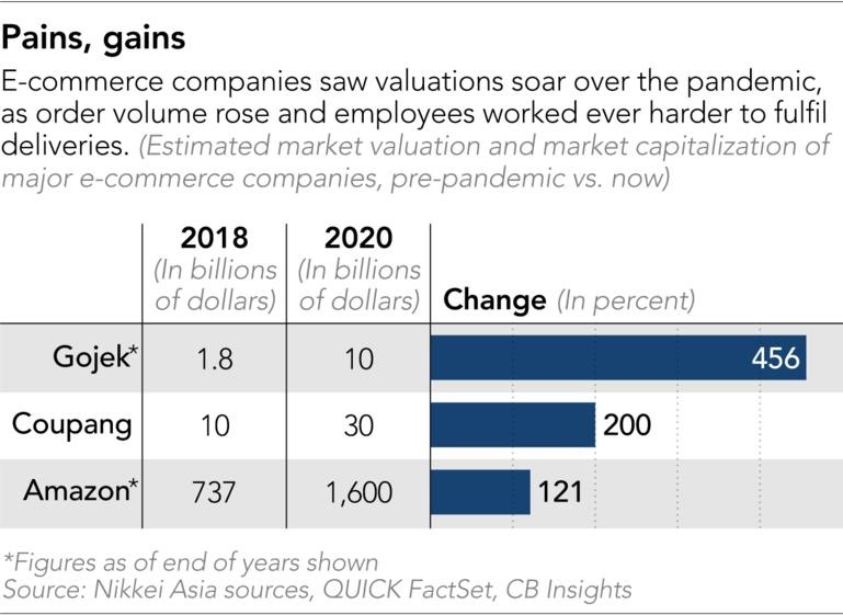 Tai xe giao hang anh 6