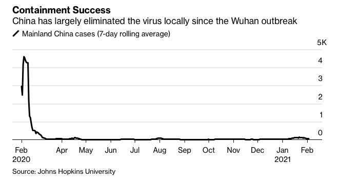 Vaccine Covid-19 anh 2