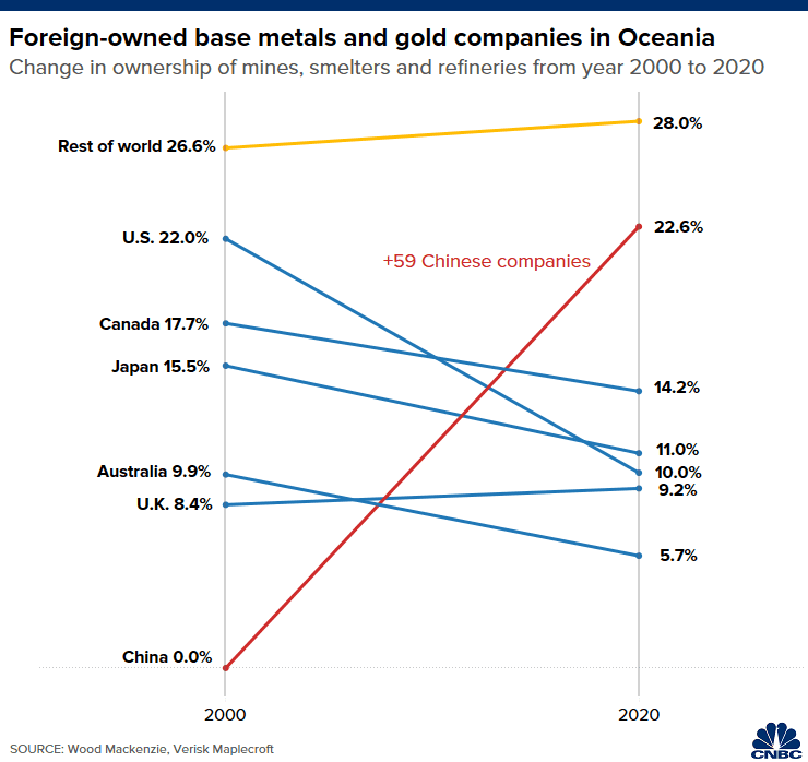 Vu khi hoa thuong mai anh 1