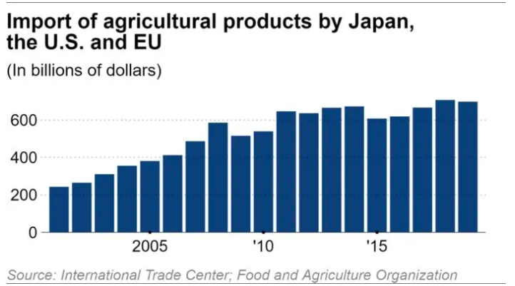 Gia luong thuc anh 4