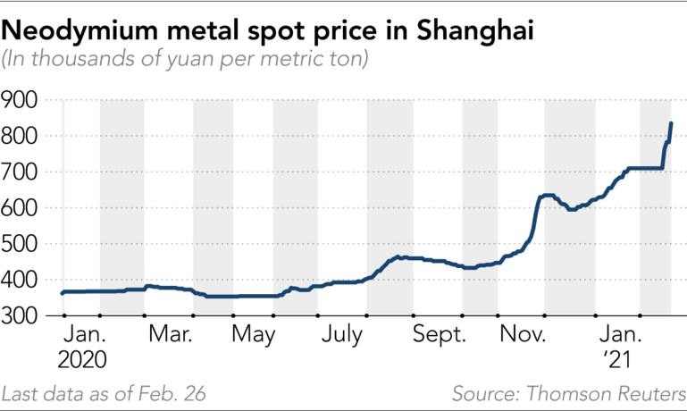 Binh bien Myanmar anh 3