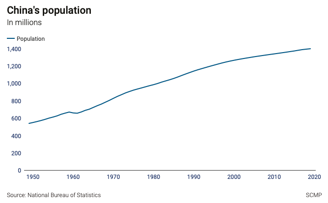 No cong Trung Quoc anh 3