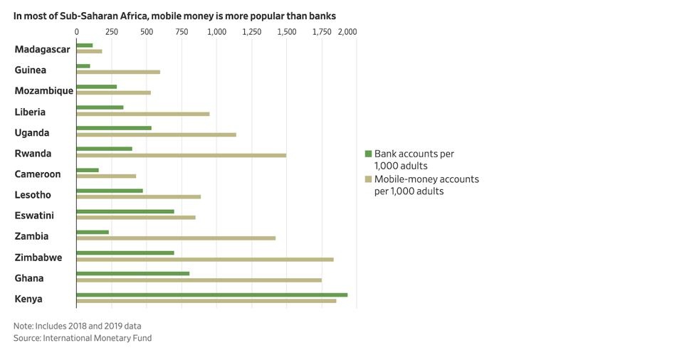 Dich vu Mobile Money anh 4