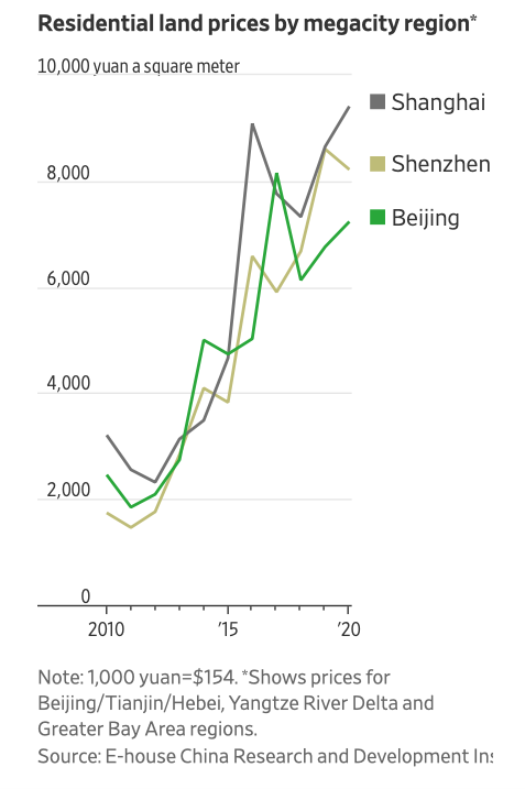 Nha o Trung Quoc anh 3