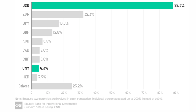 Dong NDT ky thuat so anh 1