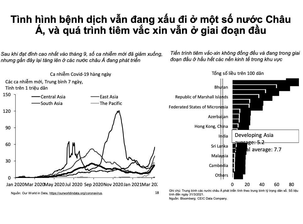 Tang truong kinh te anh 2