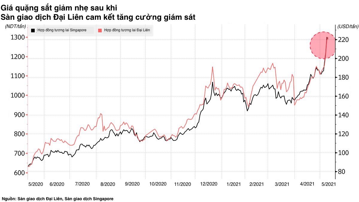 Gia thep Trung Quoc anh 4