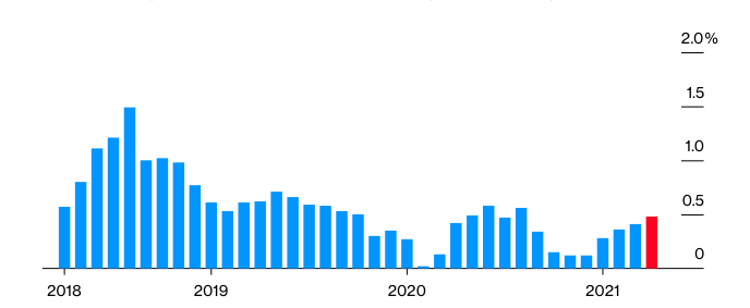 Gia nha Trung Quoc anh 1