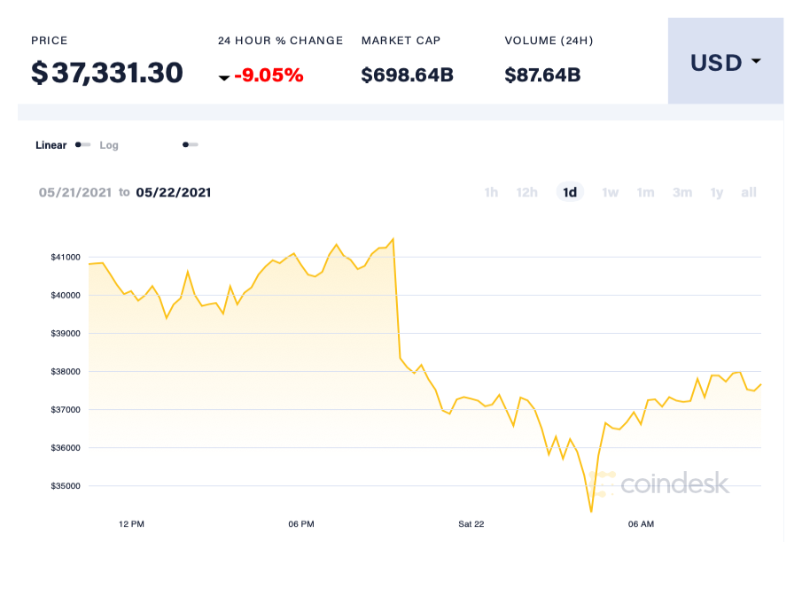 Trung Quoc cam Bitcoin anh 2