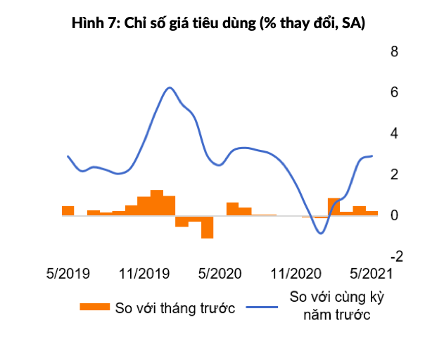 Kinh te Viet Nam anh 2