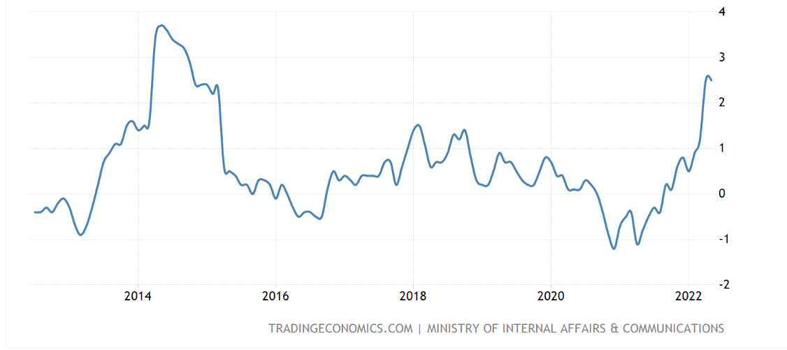 Cuu thu tuong Shinzo Abe anh 3