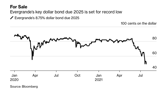 No doanh nghiep anh 2