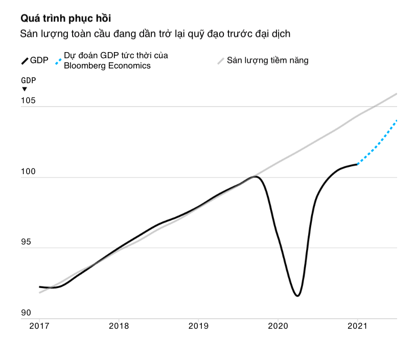Bien chung Delta anh 2
