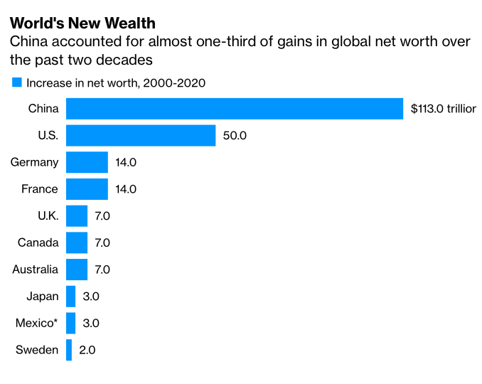 Trung Quoc vuot My anh 1