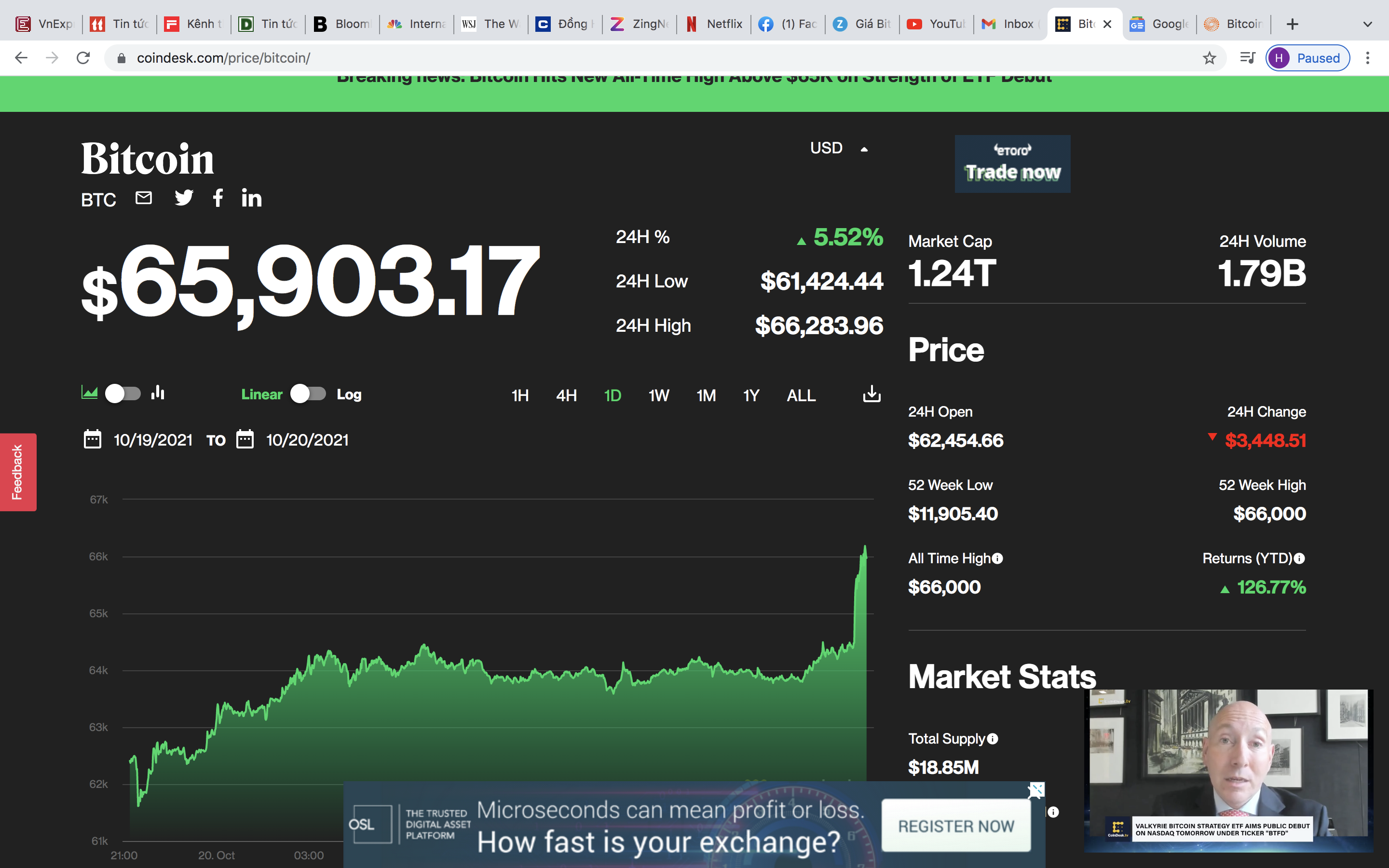 gia Bitcoin lap ky luc anh 1