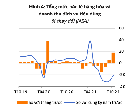 Kinh te Viet Nam phuc hoi anh 3