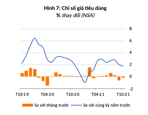 Kinh te Viet Nam phuc hoi anh 4