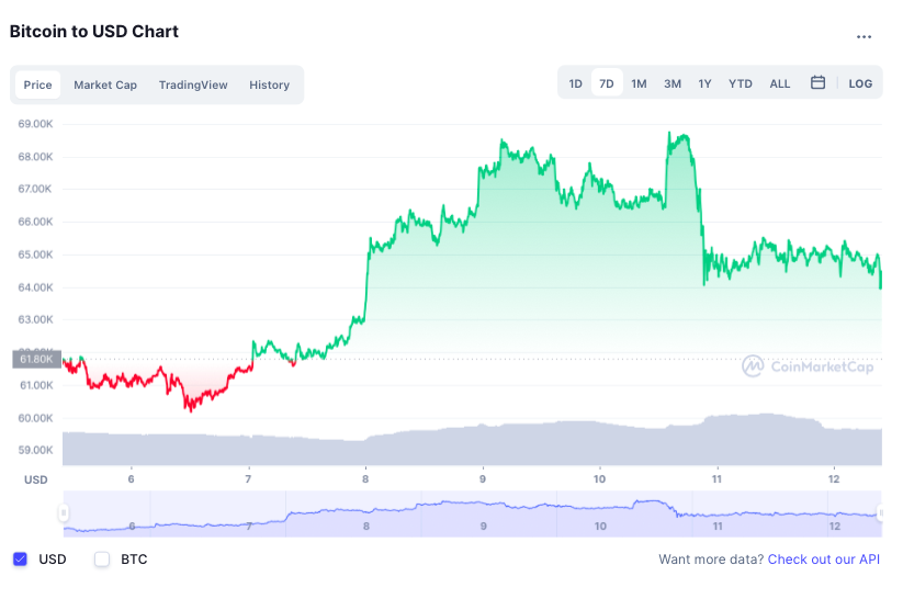 Vang ky thuat so anh 1