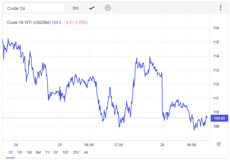 Phong toa Thuong Hai anh 1