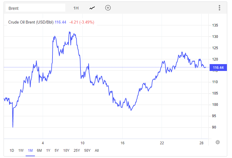 Phong toa Thuong Hai anh 2