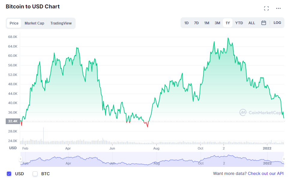 Vang ky thuat so anh 1