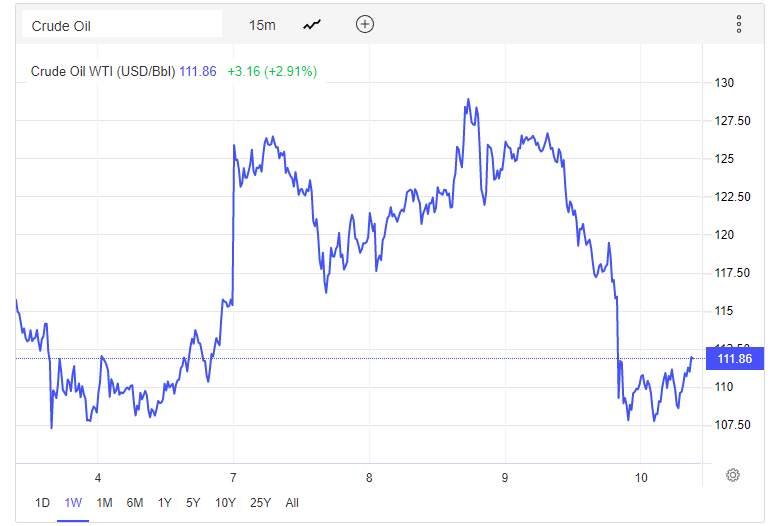 Xung dot Nga - Ukraine anh 2