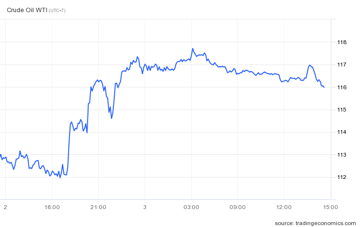 Gia dau the gioi anh 2