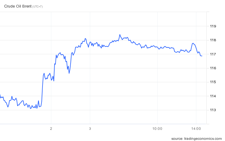 Gia dau the gioi anh 1