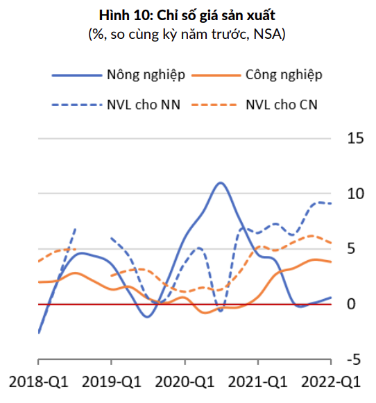 Lam phat Viet Nam anh 4