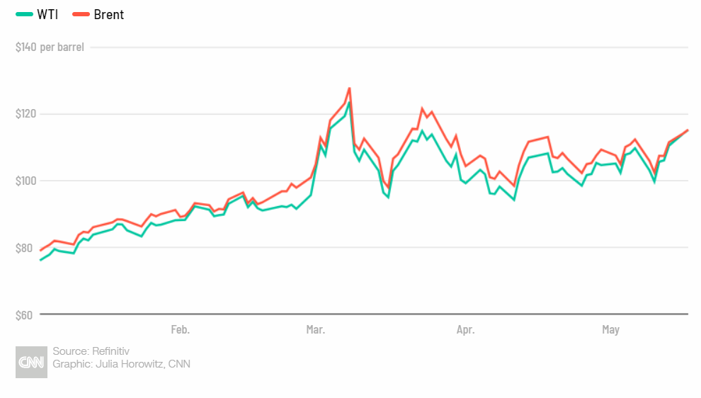 Gia dau the gioi anh 2