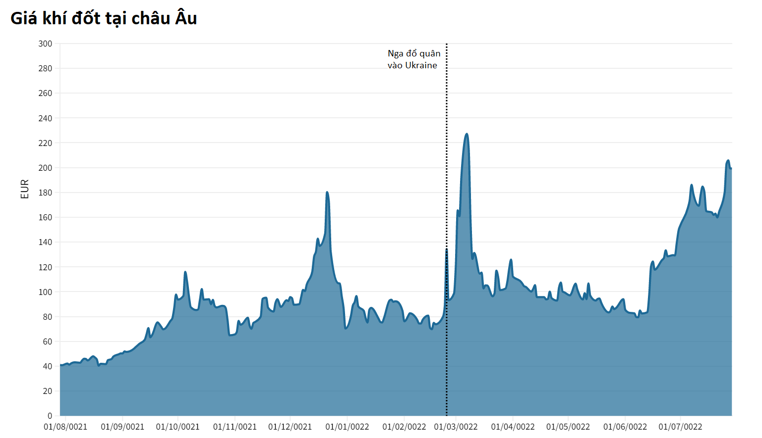 khung hoang nang luong anh 3