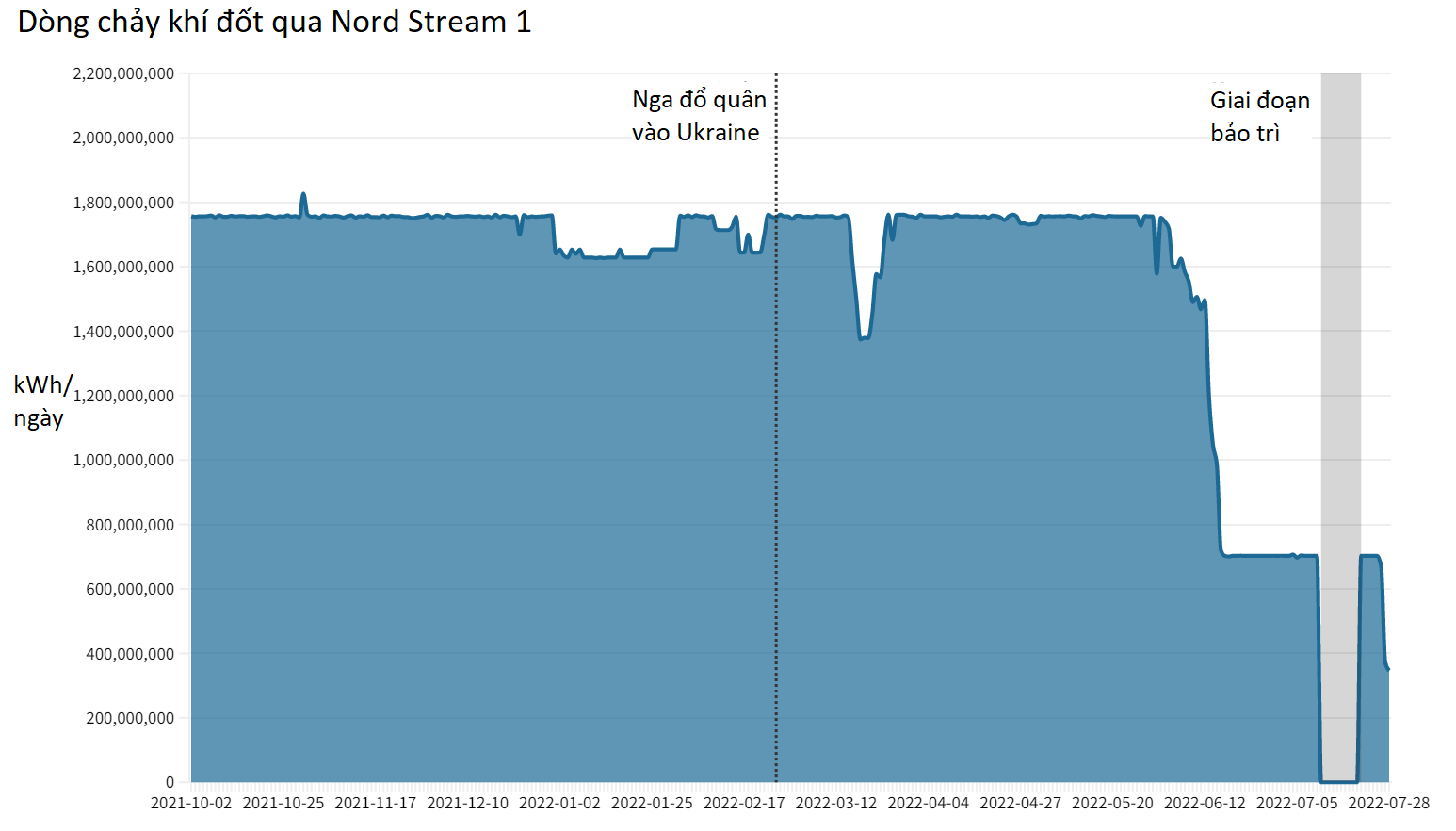 khung hoang nang luong anh 2