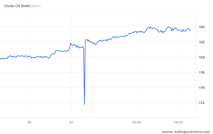 Nang luong Nga anh 2