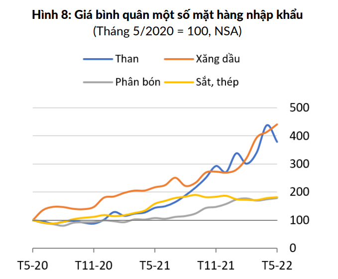 Gia nhien lieu tang anh 2