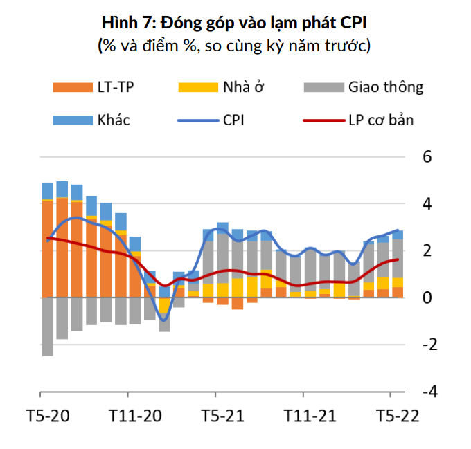Gia nhien lieu tang anh 1