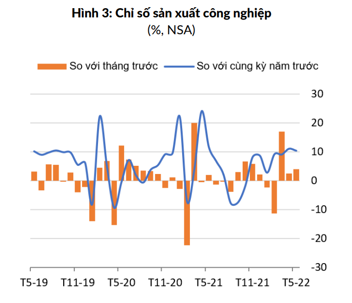 Gia nhien lieu tang anh 3