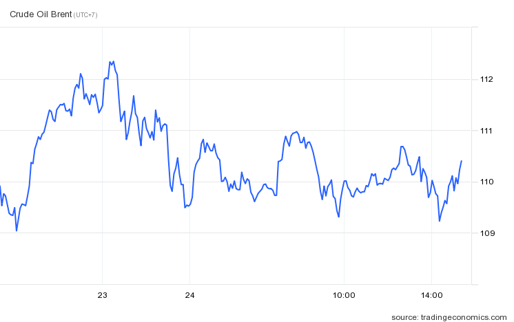 Gia dau the gioi anh 1