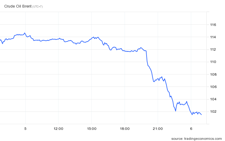 Gia dau tho lao doc anh 1