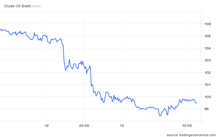 Gia dau the gioi anh 1