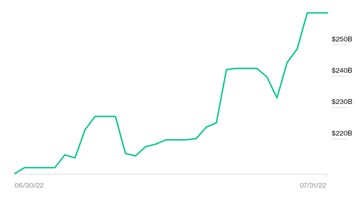 Ty phu Elon Musk anh 1