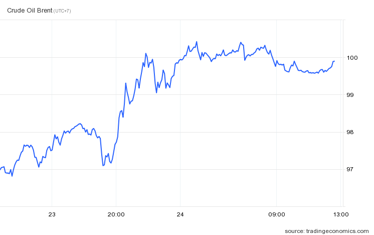 dau tho the gioi anh 1