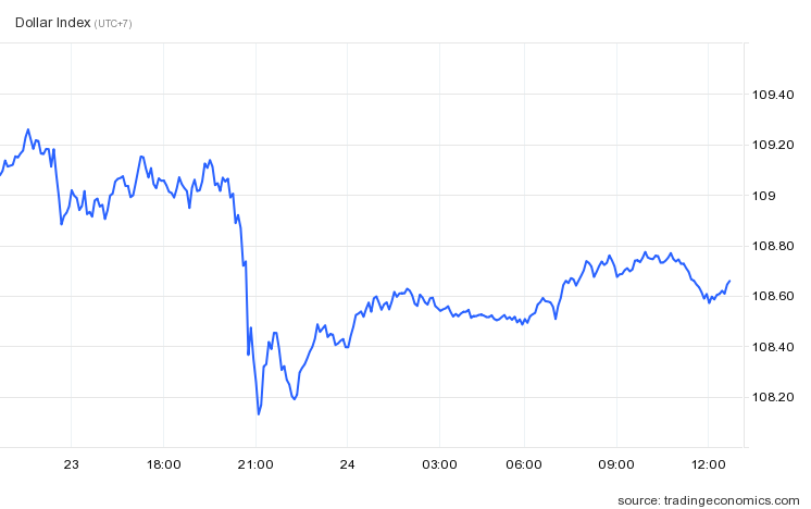 dau tho the gioi anh 2