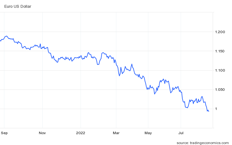 bien dong thi truong anh 3